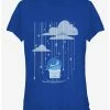 Best reviews of 🌟 Disney Pixar Inside Out Sadness Rain 👧 Girls T-Shirt 🥰