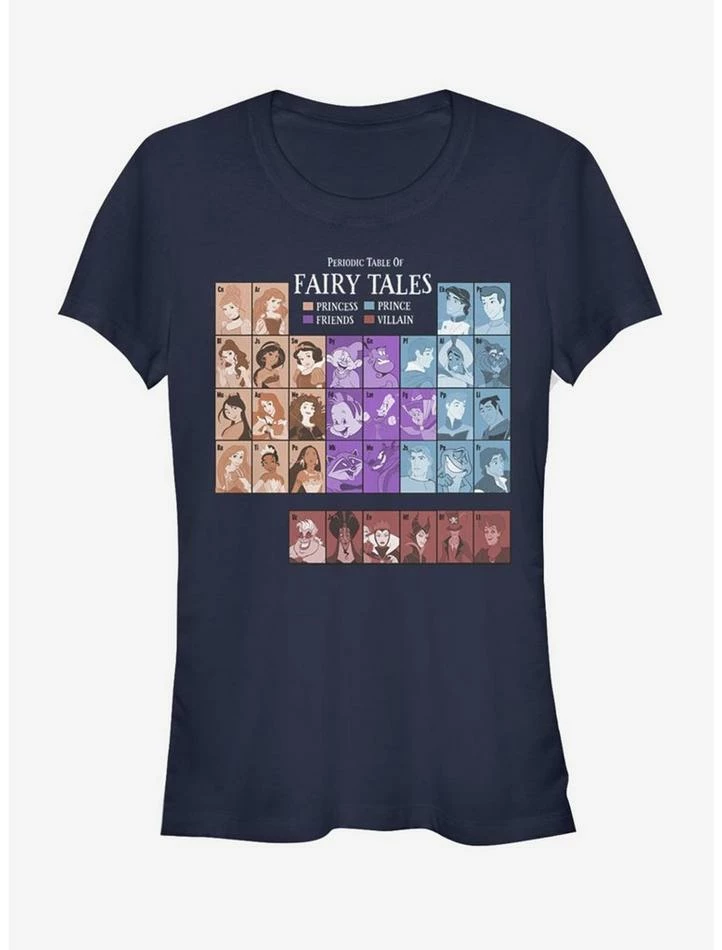 Coupon 👏 Disney Characters Periodic Table Of Fairy Tales 👧 Girls T-Shirt ⭐