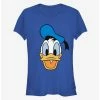 Top 10 🌟 Disney Donald Duck Face Classic 👧 Girls T-Shirt ⌛