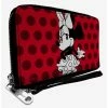 Best reviews of ⭐ Disney Minnie Mouse Vintage Polka Dot Zip Around Wallet 😀