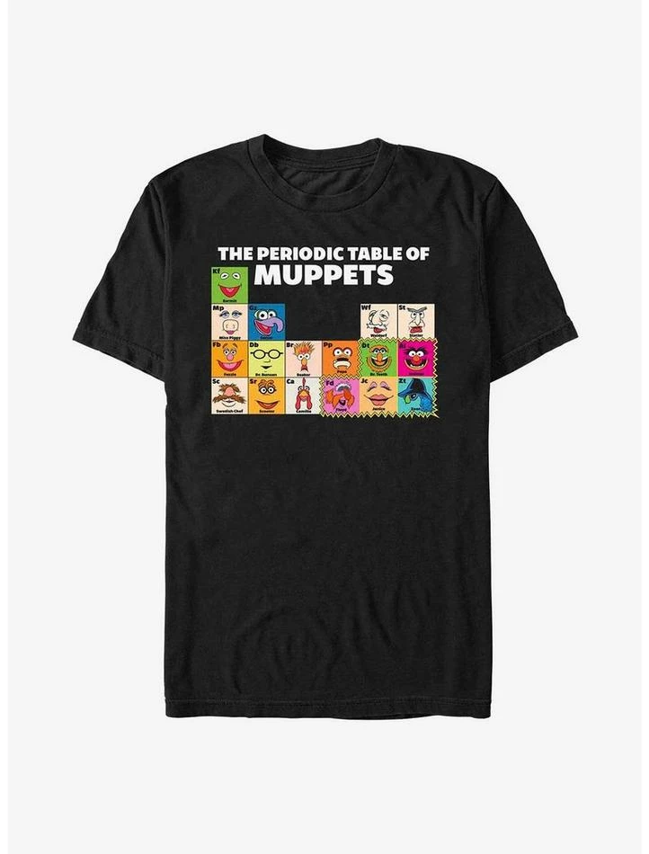 Coupon ๐ฅ Disney The Muppets Periodic Table Of Muppets T-Shirt ๐
