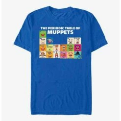 Hot Sale 🌟 Disney The Muppets Periodic Table Of Muppets T-Shirt ❤️