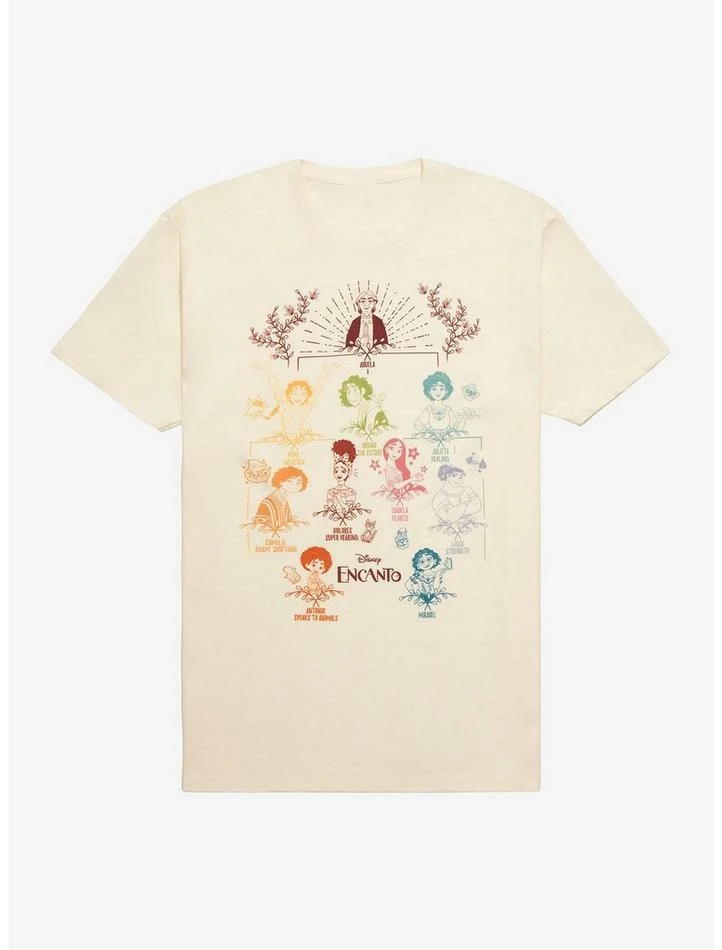 Brand new โญ Disney Encanto Family Tree T-Shirt ๐